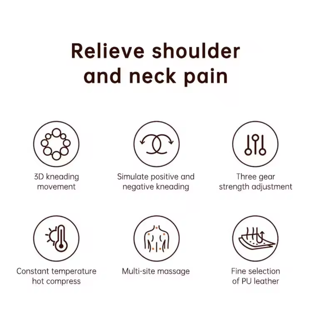 Icons depicting the benefits of a massage device: 3D kneading movement, positive and negative kneading simulation, three-gear strength adjustment, constant temperature hot compress, multi-site massage, and high-quality PU leather.