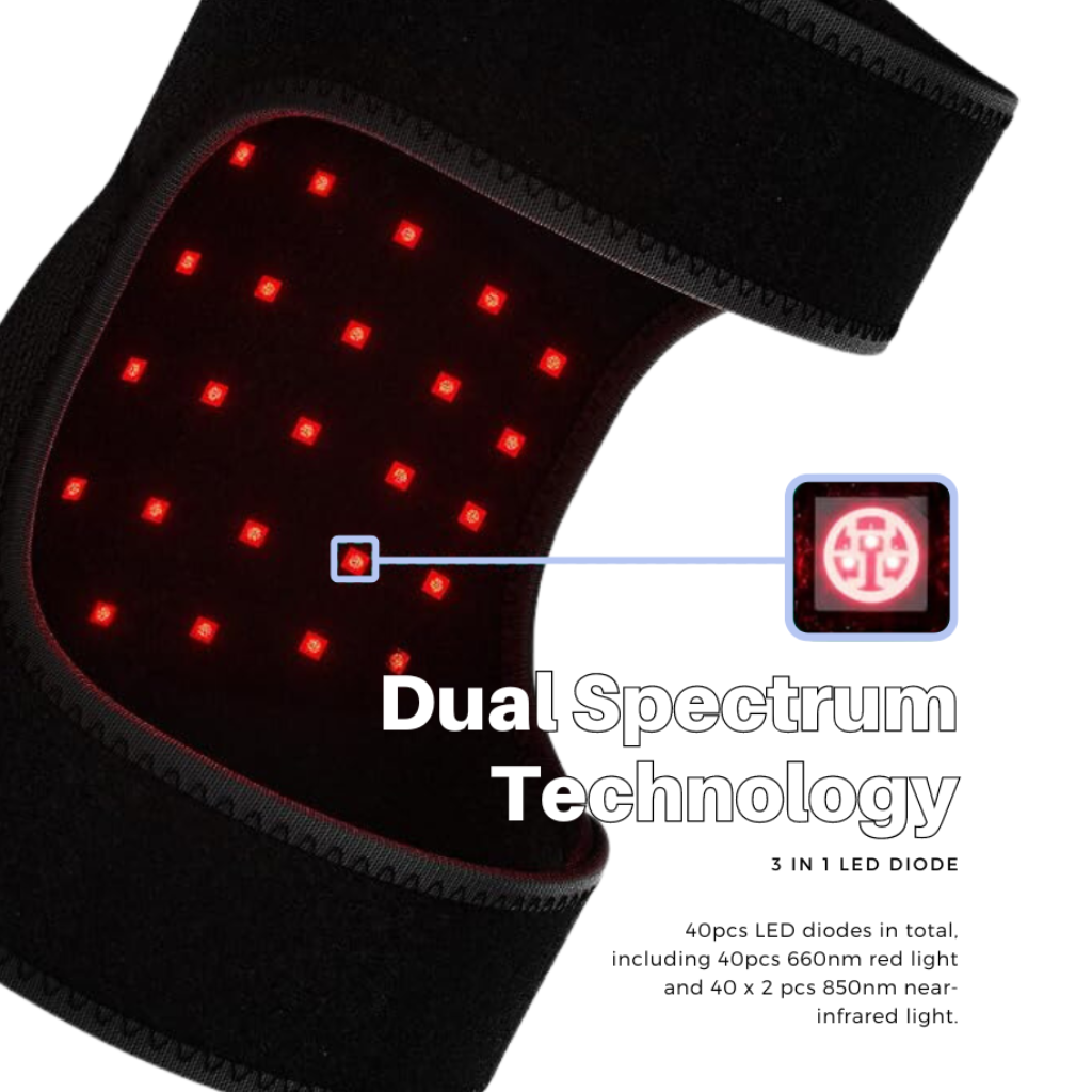 Close-up view of the red light therapy knee pad highlighting dual-spectrum technology with LED lights for effective pain relief.