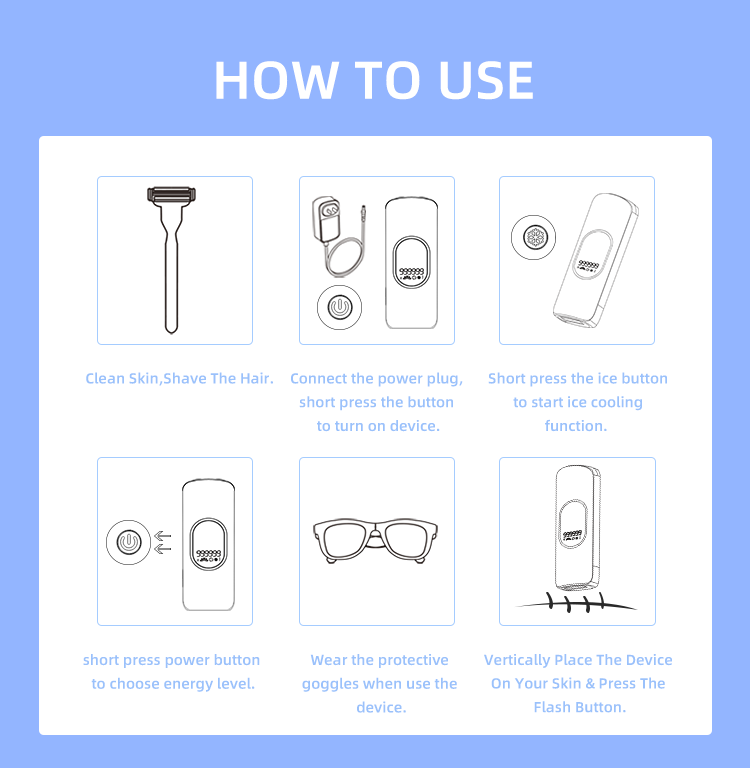 Step-by-step guide on how to use the IPL hair removal device, demonstrating the process from preparation to treatment for safe and effective hair removal.