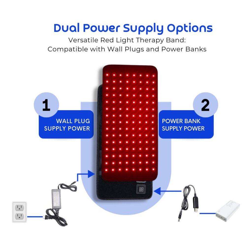 Infrared heating pad diagram showing features such as adjustable heat settings and LED indicators, ideal for targeted muscle therapy and pain relief.