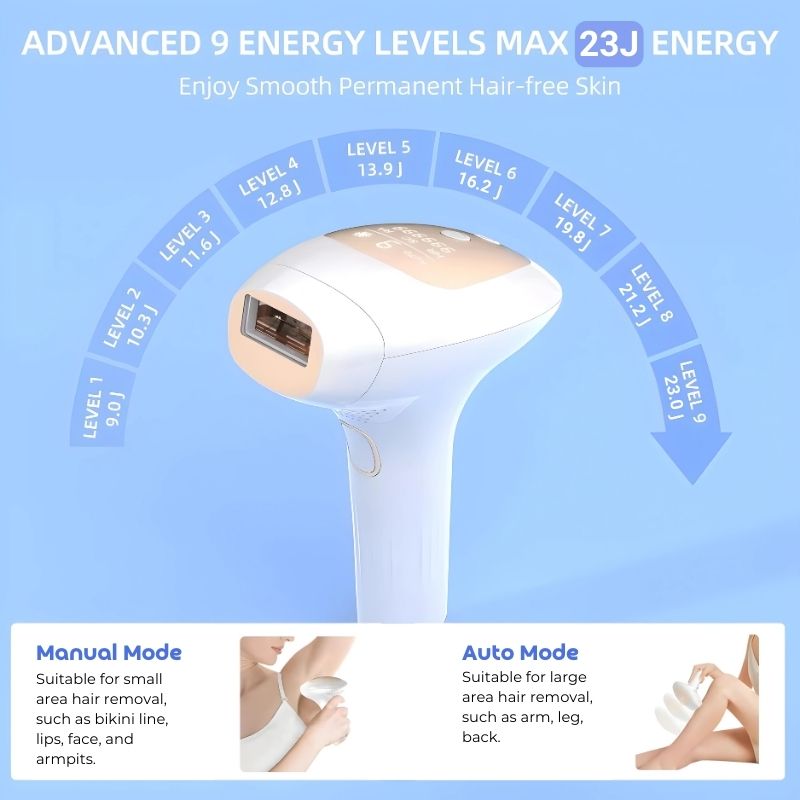 IPL hair removal device showcasing advanced 9 energy levels and auto/manual modes for precise and effective hair reduction