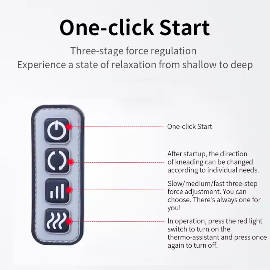 Control panel of a neck and shoulder massager with one-click start button, adjustable kneading direction, three-stage force regulation, and red light switch for heat function.