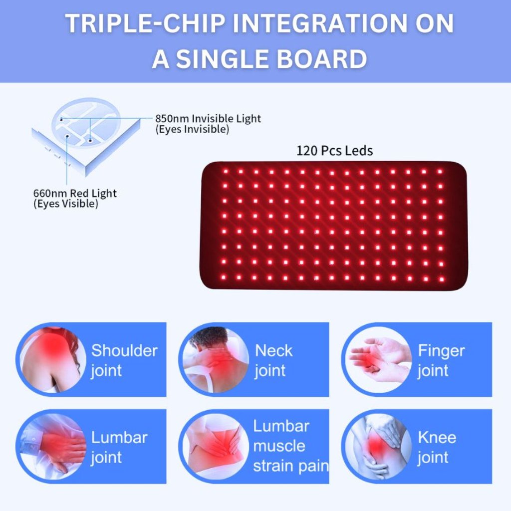 Triple-chip integration on red light therapy band for targeted pain relief on joints and muscles, featuring 660nm and 850nm wavelengths.