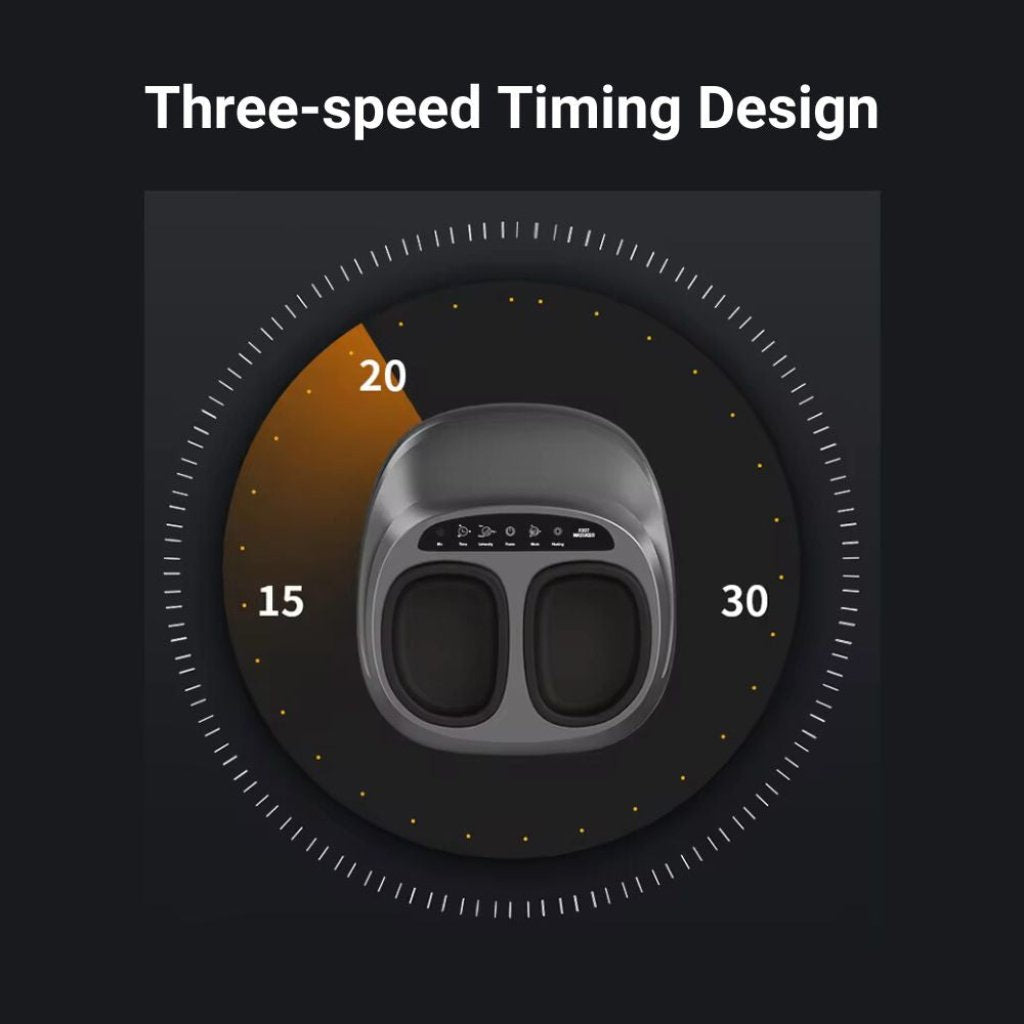 Image depicting the three-speed timing design of the foot massager, with options for 15, 20, and 30-minute sessions.